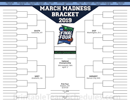 The lessons of march madness 2019. March Madness 101 The Point