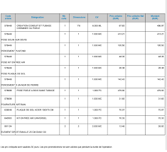 Retrouvez chez leroy merlin notre sélection de 189 produits, au prix le plus juste, sur un large choix de marques et de références, disponibles en magasin ou livrés rapidement à votre domicile. Avis Sur Un Devis Pose Poele A Bois 9 Messages
