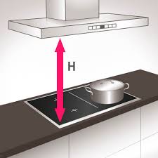 Condensation hoods are intended for kitchens, where a large amount of water vapor is released from kitchen equipment, such as dishwashers. Naber Installation