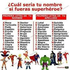 Cual Seria Tu Nombre Si Fueras Superheroe Anime Amino