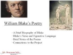 Little lamb, who made thee? William Blake S Poetry Youtube