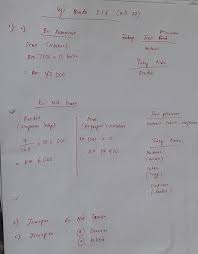 Download dskp bahasa melayu tahun 1,dskp bahasa cina tahun 2,dskp bahasa kadazandusun tahun 3,dskp bahasa semai tahun 5,dskp kssm bahasa melayu tingkatan 1, put up by. Tuisyen Online Matematik Matematik Tambahan Upsr Pt3 Spm Facebook