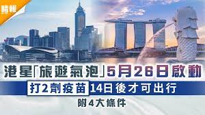 五福旅遊 life tour, sinyi district, taipei. Jndillab Y2mdm