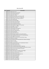 Maya laksana added a new photo — at pt. Http Www Ojk Go Id Id Kanal Perbankan Biro Informasi Kredit Documents Pages Idi Historis Daftarnamabprpelaporsid1 Pdf
