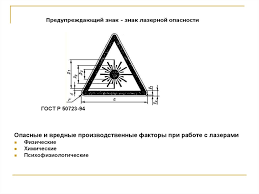 Image result for знак лазерного излучения