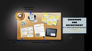 Penganalisis politik, dr sharifah syahirah syed sheikh berkata, beliau mengagumi tahap pemikiran anak muda terutama pelajar di universiti. Grooming And Deportment By Iman Nabilah