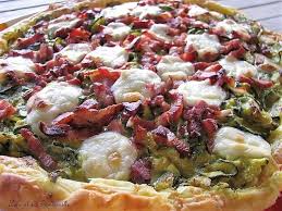 Epingle Sur Cuisine