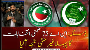 For local elections, see 2021 local electoral calendar. By Election First Unofficial Result Of The Na 75 Daska Youtube