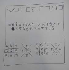 It is one of the best articles created by the forgotten realms wiki community. Oc Rune Puzzle Doorway Can You Work It Out Dnd