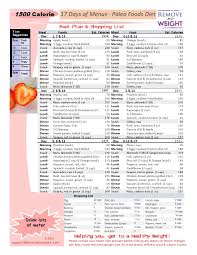 Pin On 17 Day Diet Plan For Weight Loss With Shopping List
