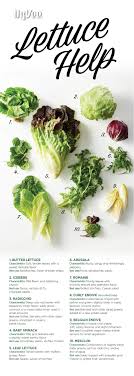 Pin By Hy Vee On Salads Simple Eating Salad Recipes Soup And Salad