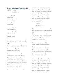 C g am g f c f gc g sering ko tanya am g kenapa sa begini ~ ooohhh f c ko juga punya hati f g pasti ko mengerti ini ~ catatan: Chord Kunci Gitar Tuhan Jaga Ini Sa Pu