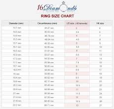 D Ring Size Chart Beaded Rings Beaded Jewelry Jewelry