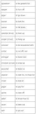We did not find results for: Preposition Use With Verbs