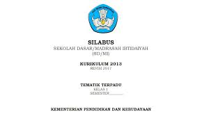 Administrasi umum merupakan salah satu mapel c 1 di bidang bisnis dan manajemen di smk. Silabus Administrasi Farmasi Kelas Xii 2021