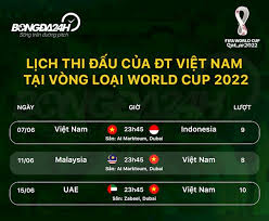 Trọng hoàng không thể dự vòng loại world cup 2022 vì chấn thương ở vòng 11 v.league 2021. Lá»‹ch Thi Ä'áº¥u Vong Loáº¡i World Cup 2022 Kv Chau A Hom Nay 3 6