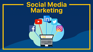 Your Easy Guide To Generate Leads Through Social Media Marketing Cbi Marketing Solutions
