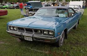 Image result for Medium Blue 1969 Polara