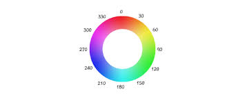 css color charts