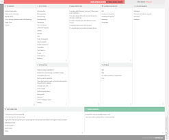 Zebra Medical Vision Business Model Canvas Business Model Canvas Business Model Canvas Examples Internet Business