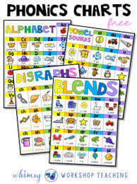 Free Phonics Posters Teachers Pay Teachers