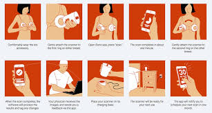 They were playing in an enclosure in her veterinary clinic, while being closely watched by their mother. Automating Breast Cancer Detection With Deep Learning By Sheng Weng Insight