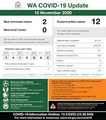 However, side effects are not the only factor disrupting vaccination plans. Mark Mcgowan On Twitter This Is Our Wa Covid 19 Update For Tuesday 10 November 2020 For Official Information Regarding Covid 19 In Western Australia Please Visit Https T Co Rf5avd4ryp Https T Co Njchxfxygo Https T Co Nqtbfbynma