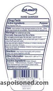 Multiple brands of hand sanitizer recalled or should be avoided due to methanol risk, fda says. Blumen Hand Sanitizer By 4e Brands North America Recalled Due To Undeclared Methanol Report Issues Protect Your Community Safely Hq