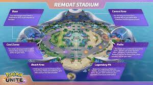 Pokémon unite is a multiplayer online battle arena game with matches consisting of two teams of five players. Pokemon Unite Maps List Goal Zones Android Gram
