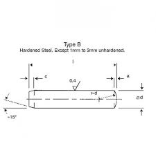 Fastenerdata Metric Parallel Dowel Pin M6 Case Hard Steel