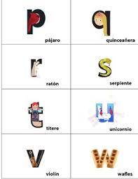 The phonetic alphabet comprised of words used to identify letters in a message transmitted by . Spanish Phonetic Alphabet With Pictures Printable Mnemonic Flashcards
