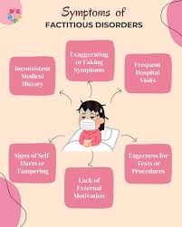 Image result for Factitious Disorder