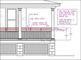 Check spelling or type a new query. Front Porch Railing Height Shefalitayal