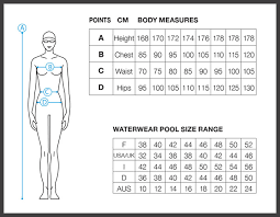 sizing charts arena swimwear