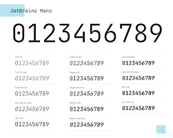 Alphabet soup font is a best handwritten word font that featuring an impressive and attractive cool . 40 Best Number Fonts Free And Paid Justinmind