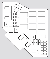 Fuse panel layout diagram parts: Diagram 2011 Honda Pilot Fuse Box Diagram Full Version Hd Quality Box Diagram Bowtiediagram Conoscenzacalabria It