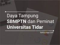 Sebenarnya tidak ada parameter pasti mengenai snmptn. Daya Tampung Peminat Snmptn Undangan Unsri 2021
