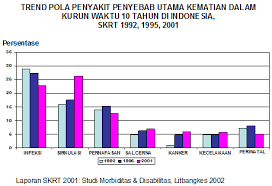 Mutu Pelayanan Kesehatan