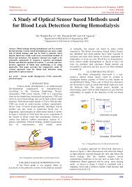 Find here dialysis machine, suppliers, manufacturers, wholesalers, traders with dialysis machine prices for buying. Pdf A Study Of Optical Sensor Based Methods Used For Blood Leak Detection During Hemodialysis
