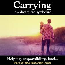 In A Dream Carrying Something Can Represent More At Thecuriousdreamer Com Dreams Dreammeaning Drea Dream Symbols Dream Meanings Dream Interpretation