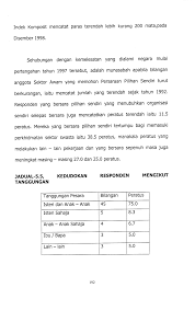 Tetapi, jika nanti merancang untuk mencuba di sektor swasta atau berniaga sendiri, maka pilihlah skim kwsp. Http Studentsrepo Um Edu My 1819 7 Bab5 Pdf