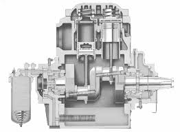 400 Vmc Series Compressor Manual Models 440 450 450xl