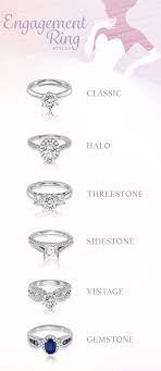 Know Your Engagement Ring Style This Guide Will Help You Choose The Perfect Engagemen Engagement Ring Styles Cushion Diamond Engagement Gorgeous Wedding Rings