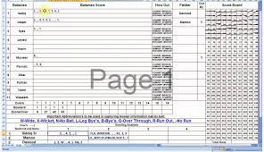 For a dart to score it must remain in the board until retrieved by the thrower except in the case where the thrower requires assistance due to physical injury or disability. Cricket Score Sheet Download Pigcrack