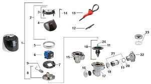 pin on sloan flushometers