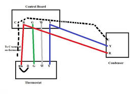 Normal hp mode, electric heat, and lp furnace, plus ac. Thermostat Hvac C Wire Setup Doityourself Com Community Forums