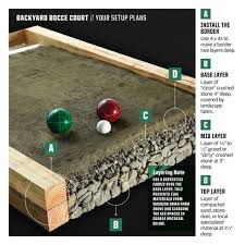 A space of about 50 to 80 fe. How To Build A Backyard Bocce Court Bocce Court Diy Plans