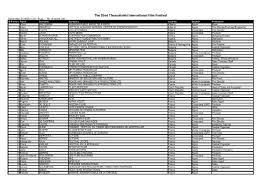 Stella is related to georgia v karadimas and george john karadimas as well as 1 additional person. Agora Market Industry Professionals