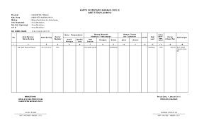Barang milik daerah adalah semua kekayaan daerah baik yang dibeli atau dipeloleh atas beban anggaran pendapatan dan. Contoh Buku Induk Barang Inventaris Sekolah Berbagai Buku