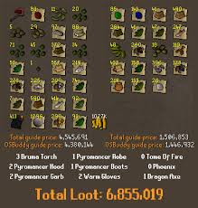 Loot From 50 99 Firemaking At Wintertodt 2007scape